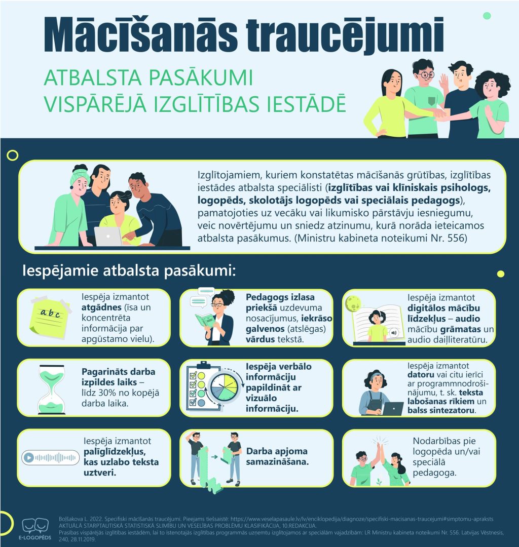 macisanas_traucejumi