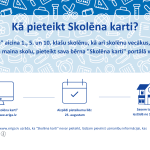 skolena_kartes_pieteiksana