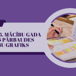 2024-2025-vpd-grafiks