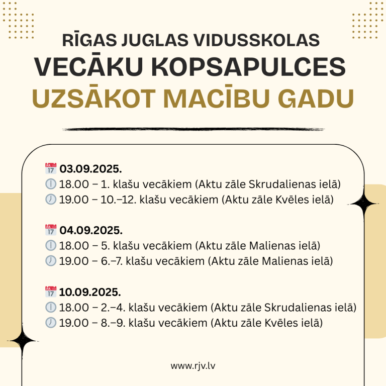 Vecāku kopsapulces Rīgas Juglas vidusskolā